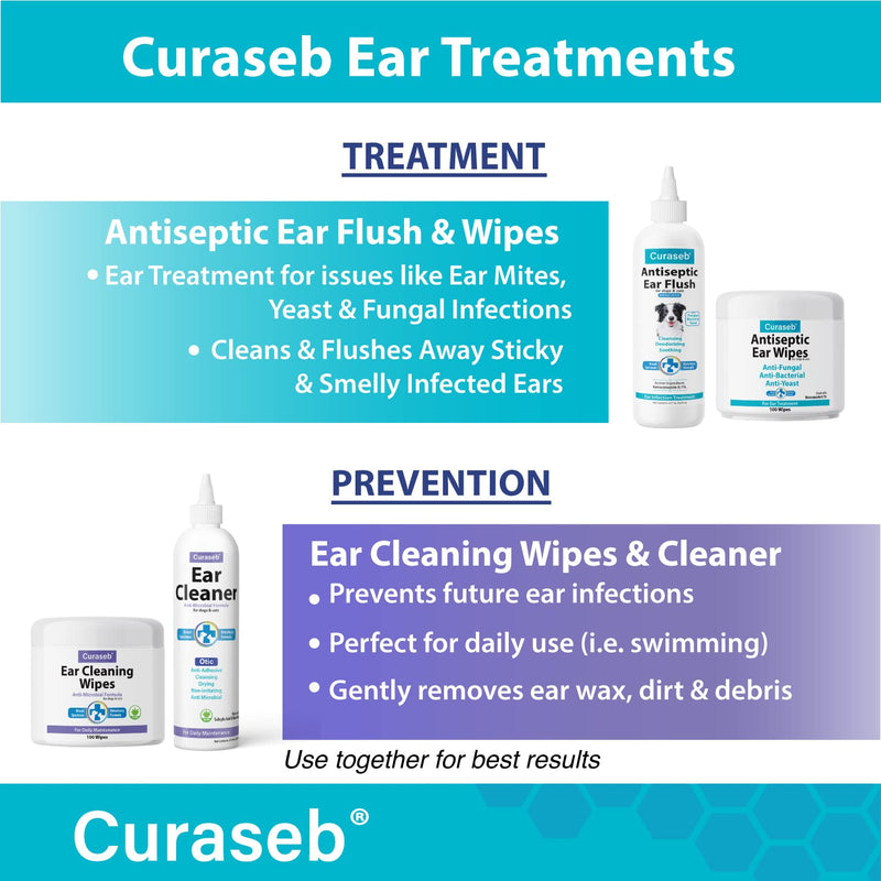 BEXLEY LABS Curaseb Cat & Dog Ear Infection Treatment - Stops Infections, Inflammation & Itchiness, Veterinary Strength 12oz (Pack of 1) - BeesActive Australia