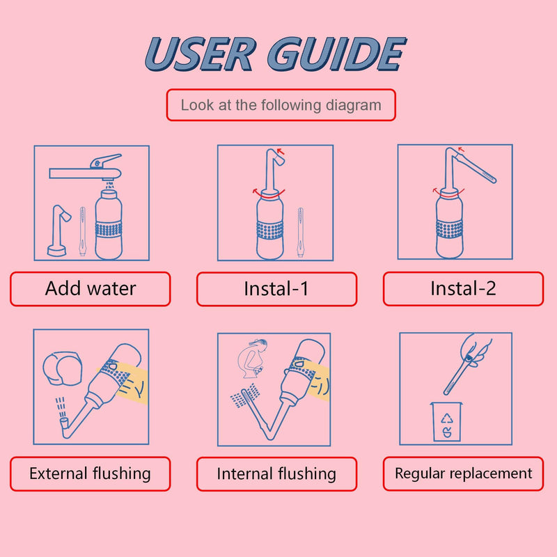 2PCS-Pack 2-in-1 Portable Bidet Vaginal Douche,450ml Travel Bidet Bottle Perineal Bottle for Postpartum Care - BeesActive Australia