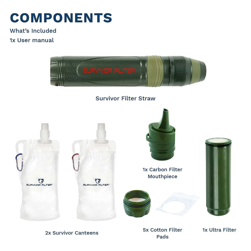Survivor Filter Squeeze Water Filter Kit  Includes Personal Water Filter Straw & 2 Collapsible Water Bottle Canteens - BeesActive Australia