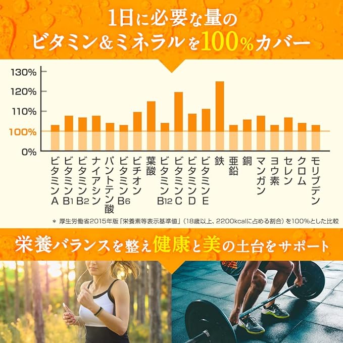 Complete Food TOKYO Multivitamins & Minerals 12 types of vitamins 8 types of minerals Maca Zinc 35 billion lactic acid bacteria 180 tablets/45 days supply 1 day's worth of vitamins & minerals Domestic GMP manufacturing - BeesActive Australia