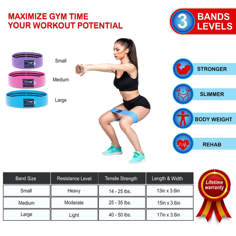 Islero Fitness EVO Resistance Bands for women with Non Slip Premium Fabric design Pull up Elastic Loops Gym Bands Best for Exercise of Legs Booty Glutes Hips Yoga Home Fitness [SOLD AS SINGLE BAND] PINK M - BeesActive Australia