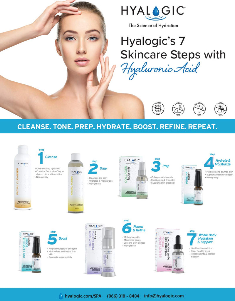 Hyalogic Spa Hyaluronic Acid Skin Perfecting Lotion, Facial Moisturizer to Control Oiliness and Improve Skin Texture(1 Fl oz) - BeesActive Australia