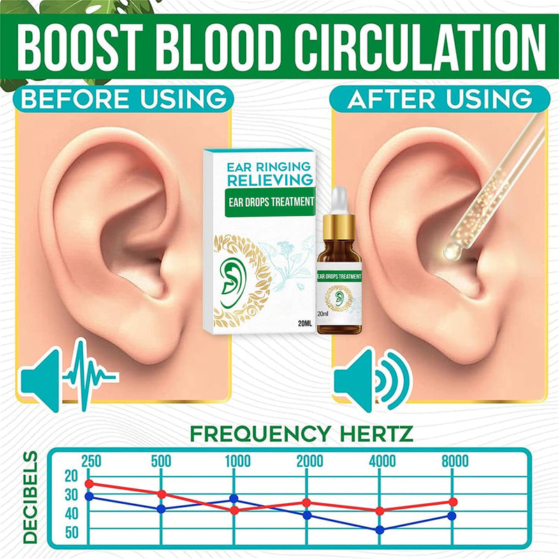 2PC Tinnitus Ear Drop,Tinnitus Relief,Ear Ringing Oil,Ear Drop for Tinnitus,for Hearing Loss and Reduces Itching 2pcs - BeesActive Australia