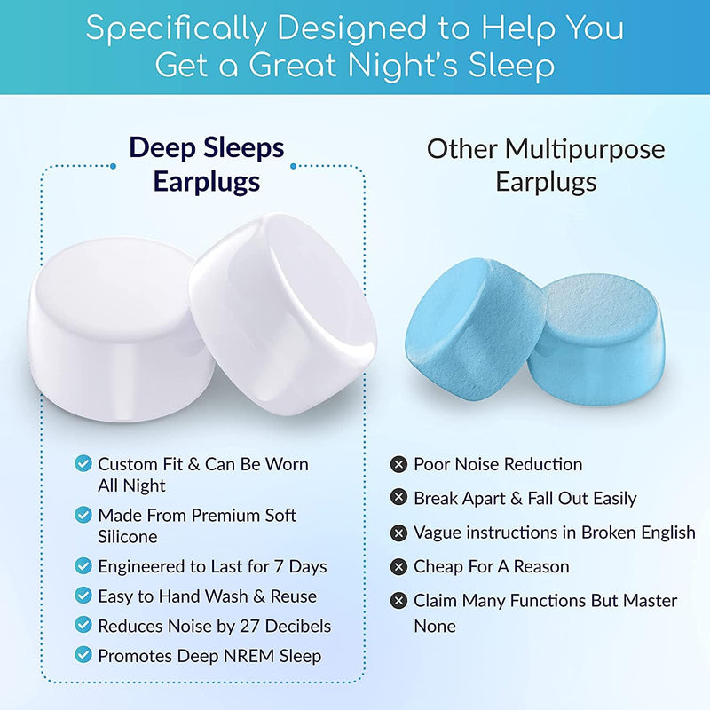 Deep Sleeps Silicone Ear Plugs for Sleep - 6 Pairs - 27dB - Earplugs for Sleeping - Best Earplugs to Block Out Snoring – Reusable Ear Plugs - Soft and Moldable – Noise Cancelling Ear Plugs 6 Pair (Pack of 1) - BeesActive Australia