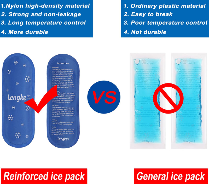 JAKAGO Ice Packs for Insulin Cooler Travel Case,Reusable High Density Nylon Medicine Cold Pack（2 Packs） - BeesActive Australia