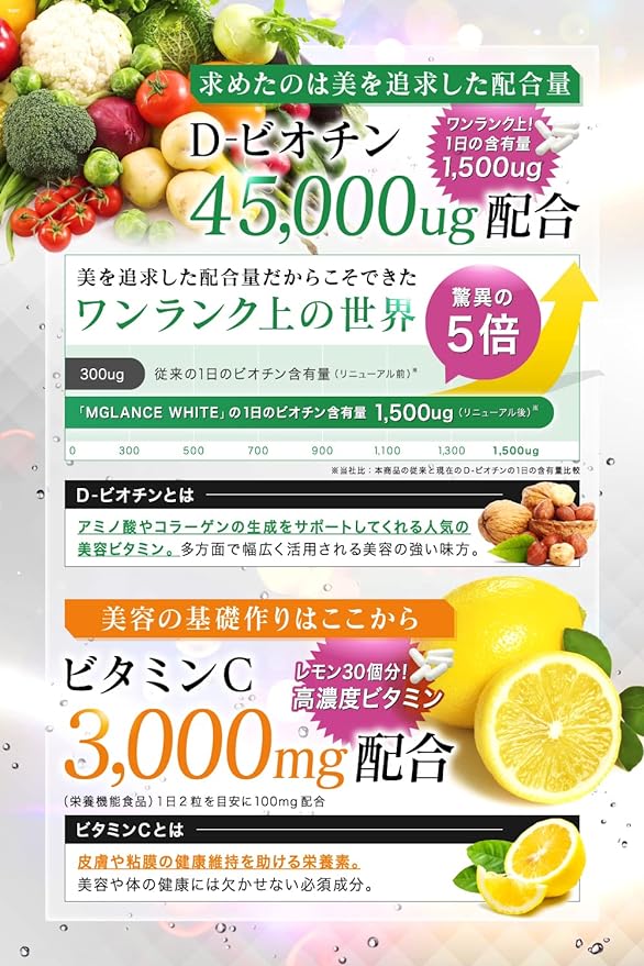 Cistin Vitamin C Beauty Supplement, 33 Selected Types for Drinking Sun Supplement, Made in Japan, 30 Day Supply - BeesActive Australia