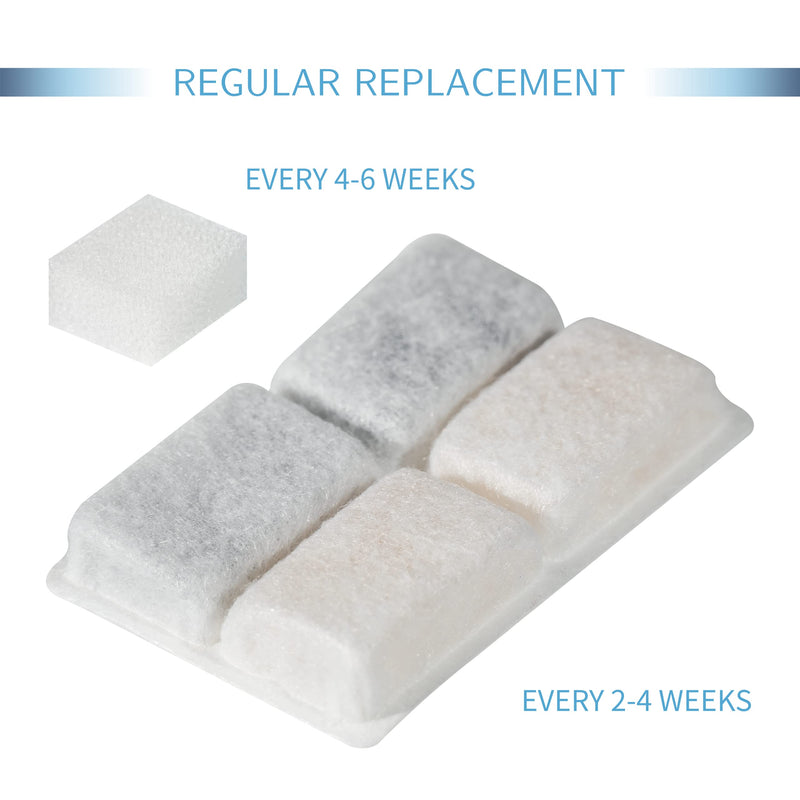 TOGGATH Cat Pet Water Fountain Filter Replacement, Filters for Pet Cat Dog Water Fountain Compatible with LED 64oz/2L Square White Cat Water Fountain with Pre-Filter Foam Sponge(10+6 Packs) - BeesActive Australia