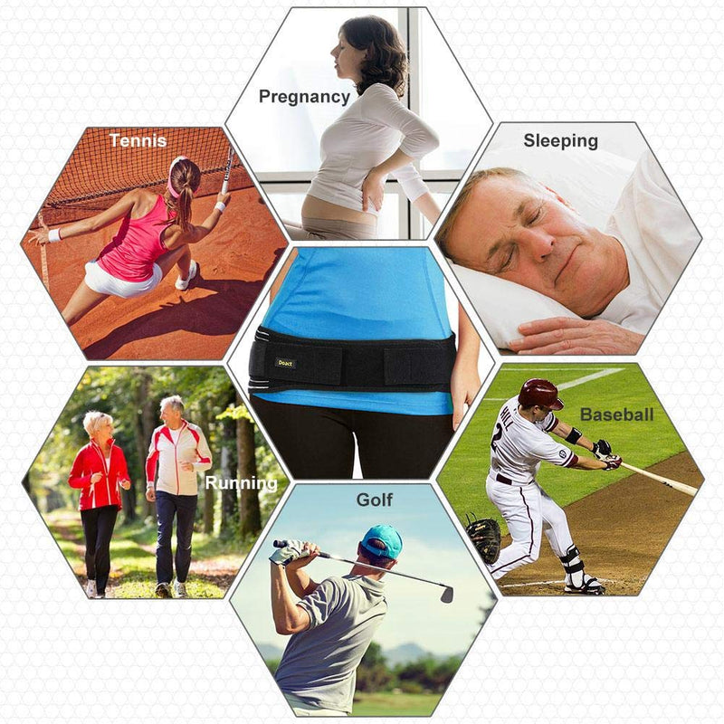Sacroiliac SI Joint Support Belt,Sacroiliac Hip Belt for Women and Men,Alleviate Sciatic, Pelvic, Lower Back and Leg Pain - BeesActive Australia