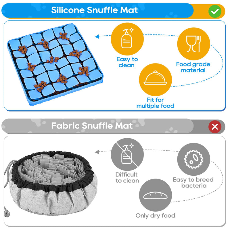 OurMiao Silicone Snuffle Mat for Dogs, Slow Feeder Dog Bowls Cat Bowl, Dog Sniff Mat Treat Mat Puzzle Bowl for Smell Training Slow Eating Blue - BeesActive Australia