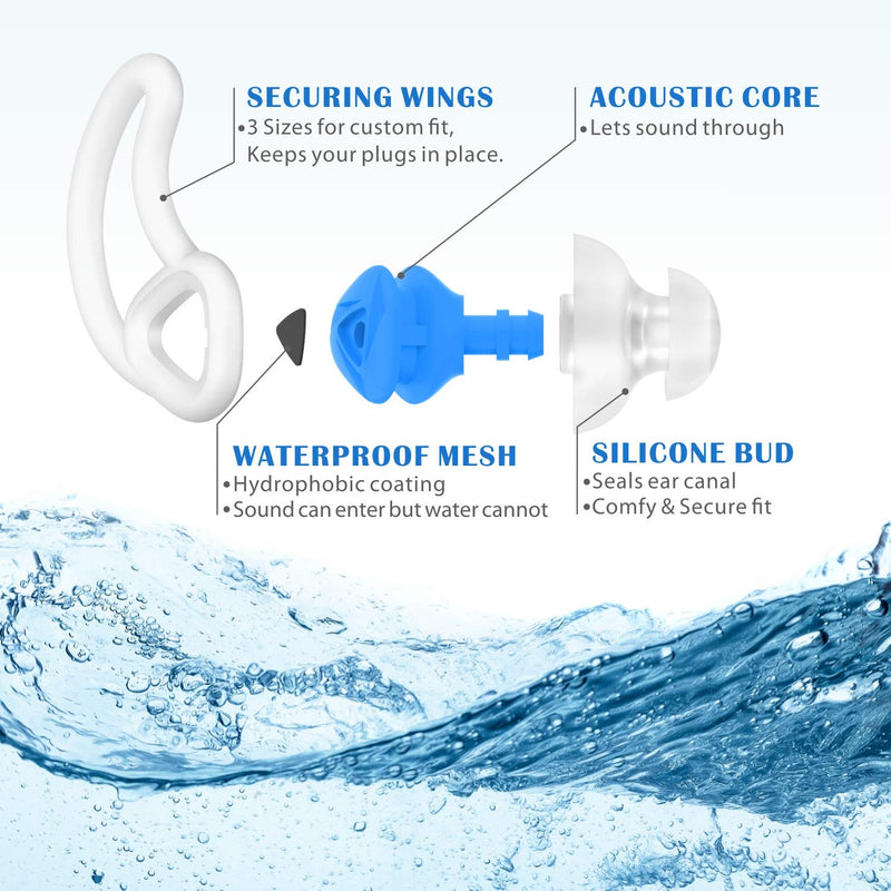 2 Pairs Swimmer Ear Plugs, Hearprotek Upgraded Custom-fit Water Protection Adult Swimming earplugs for Swimmers Water Pool Shower Bathing and Other Water Sports Blue - BeesActive Australia