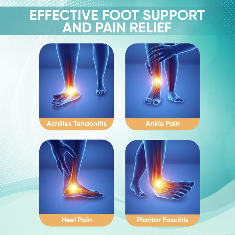 NUTRETURE Plantar Fasciitis Night Splint - Innovative Design for Better Support, Perfect for Achilles Tendonitis, Plantar Fasciitis, Sprain, Swelling, Heel Pain & Sports Injuries (Black) - BeesActive Australia