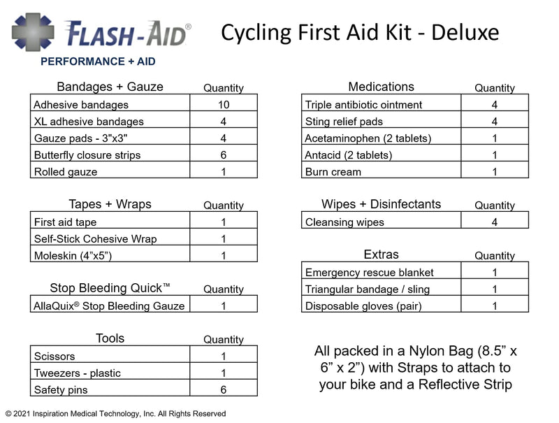 Cycling First Aid Kit - IFAK for Bikes - BeesActive Australia