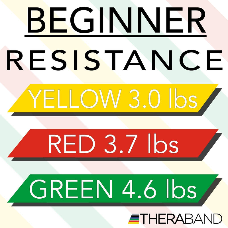 THERABAND Resistance Band Set, Professional Latex Elastic Bands for Upper & Lower Body, Core Exercise, Physical Therapy, Lower Pilates, At-Home Workouts, & Rehab, 5 Foot, Yellow, Red & Green, Beginner - BeesActive Australia