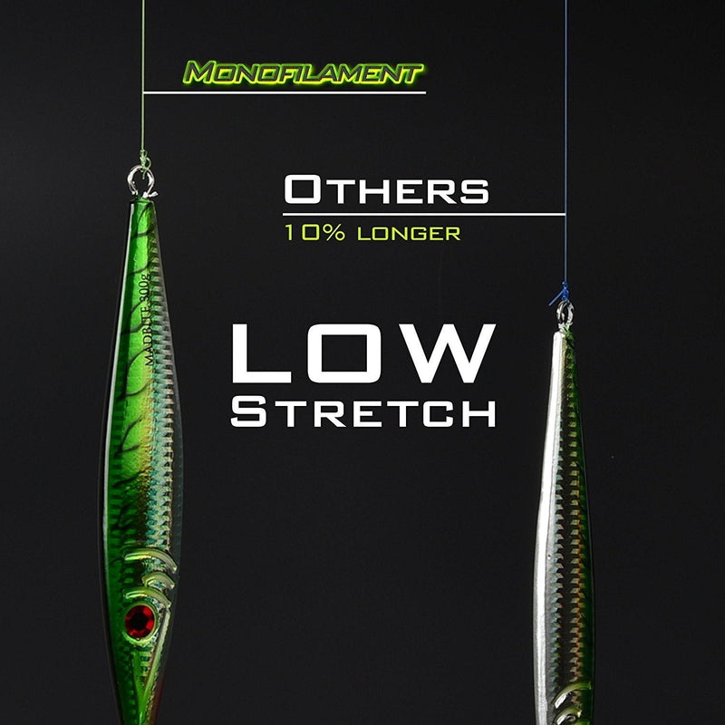 KastKing World's Premium Monofilament Fishing Line - Paralleled Roll Track - Strong and Abrasion Resistant Mono Line - Superior Nylon Material Fishing Line - 2015 ICAST Award Winning Manufacturer 300Yds/4LB Ice Clear - BeesActive Australia