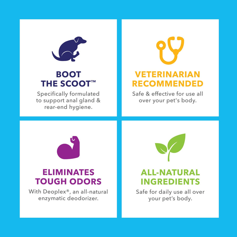 Glandex for Dogs 60ct Anal Gland Support Soft Chews and Glandex Pet Wipes 75ct Bundle - by Vetnique Labs - BeesActive Australia