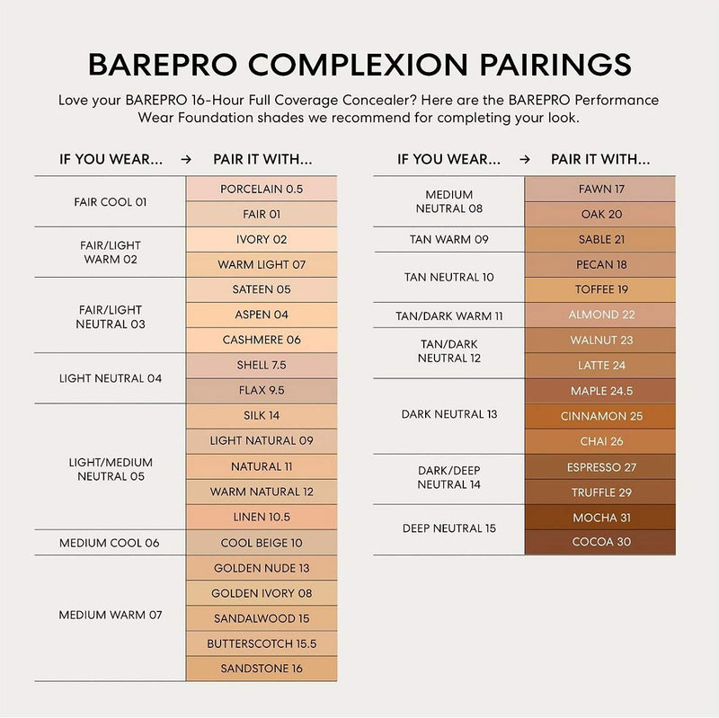 bareMinerals Barepro Performance Wear Liquid Foundation Broad Spectrum SPF 20 - Linen - BeesActive Australia