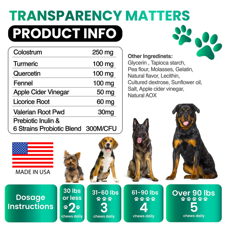 Dog Allergy Relief Chews - Dog Itch Relief - Probiotics, Omega 3 Fish Oil + Colostrum - Itchy Skin Relief - Seasonal Allergies - Anti Itch Support & Hot Spots - Immune Health Supplement - Made in USA - BeesActive Australia