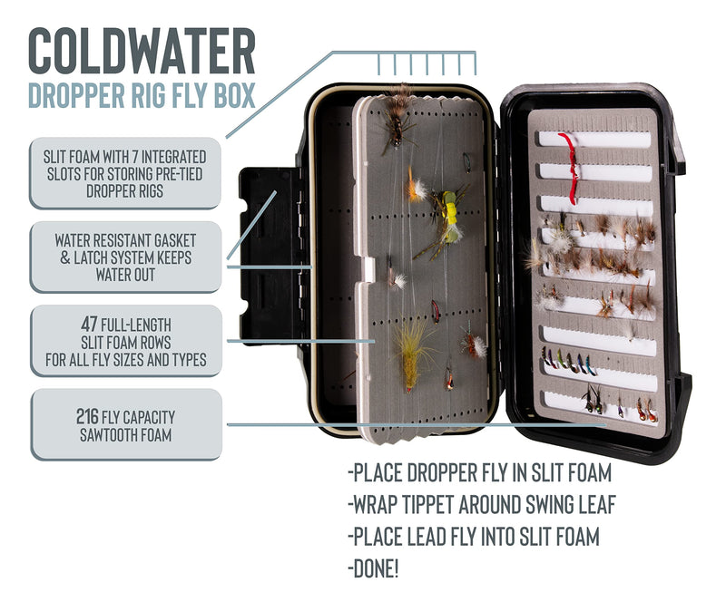 COLDWATER FLY FISHING - Swing Leaf Double Sided Dropper Rig Fly Fishing Box - Ice Fishing Box Durable Large Watertight Case - Holds Hundreds of Flies and Streamers - BeesActive Australia