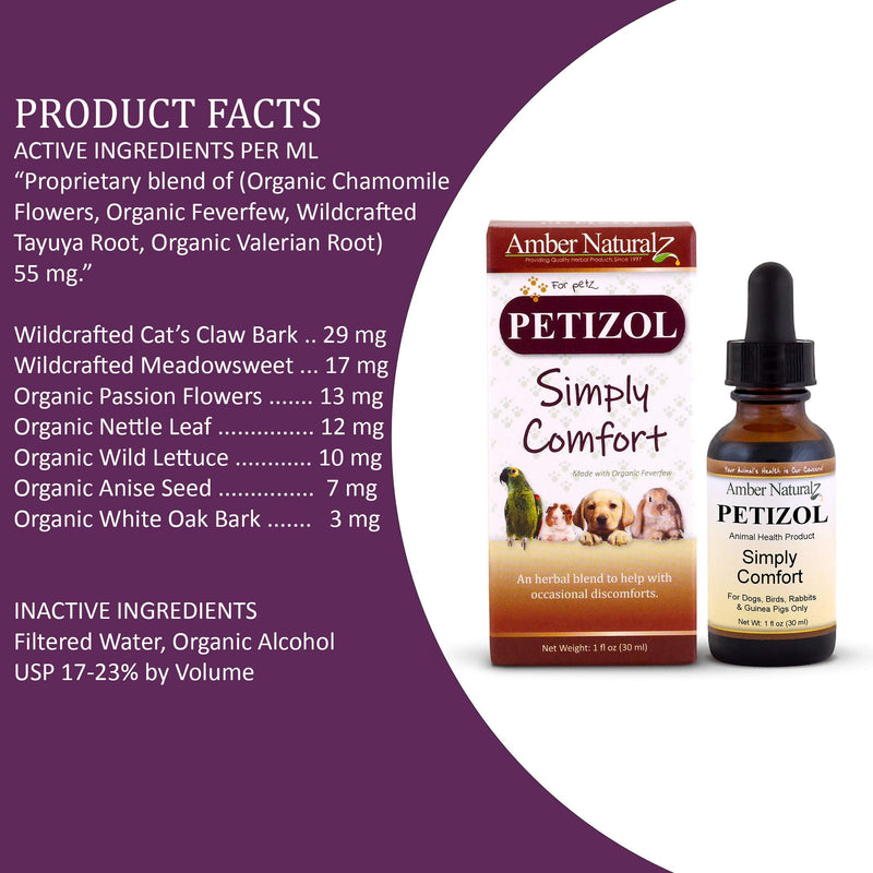 AMBER NATURALZ - PETIZOL - Simply Comfort - for Petz - 1 Ounce - BeesActive Australia