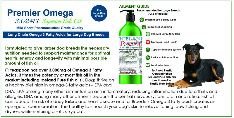 Iceland Pure PREMIER FISH OIL – FOR LARGE DOG BREEDS – 17OZ BRUSHED ALUMINUM BOTTLE – EASY TO ADMINISTER – SHINY COAT – HEART HEALTH – OMEGA-3 EPA & DHA FOR IMMUNITY (PO17) - BeesActive Australia