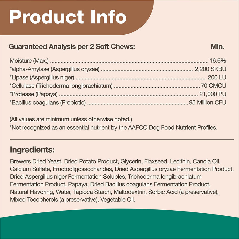 NaturVet – Digestive Enzymes for Dogs - Plus Prebiotics & Probiotics | Helps Support Diet Change & A Healthy Digestive Tract | for Dogs & Cats 120 Soft Chews - BeesActive Australia