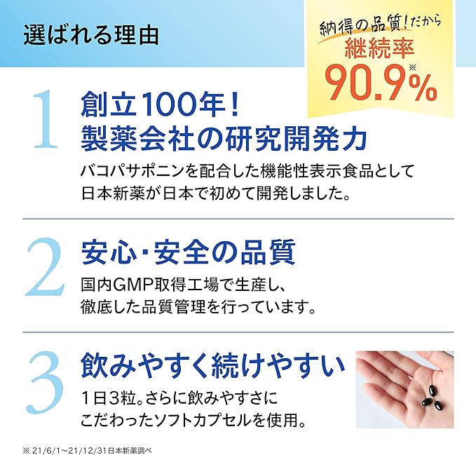 Nippon Shinyaku Memory Supplement Small Box of Memory (90 tablets, 30 days supply) Contains clinically tested bacopa saponin Bacopa Ginkgo biloba Ginkgo biloba extract DH - BeesActive Australia