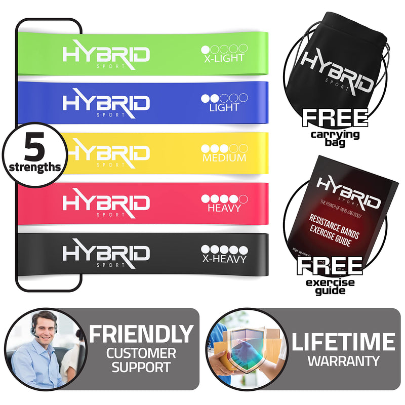 Hybrid Resistance Bands [Set of 5] PREMIUM Skin Friendly | 5 Strength Levels Loop Exercise Bands for Pilates, Training, Physio Therapy, Stretching, Home Gym | FREE Guide and Bag for Men and Women… Mixed - BeesActive Australia