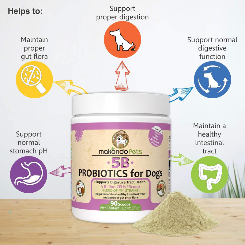 Probiotics for Dogs & Puppies–Extra Strength 9 Species, 5 Billion CFU per Scoop of Dog Probiotics and Digestive Enzymes for Dogs. Support Fiber for Dogs & Dog Allergy Relief– Powder Probiotic for Dogs 3.17 Ounces - BeesActive Australia