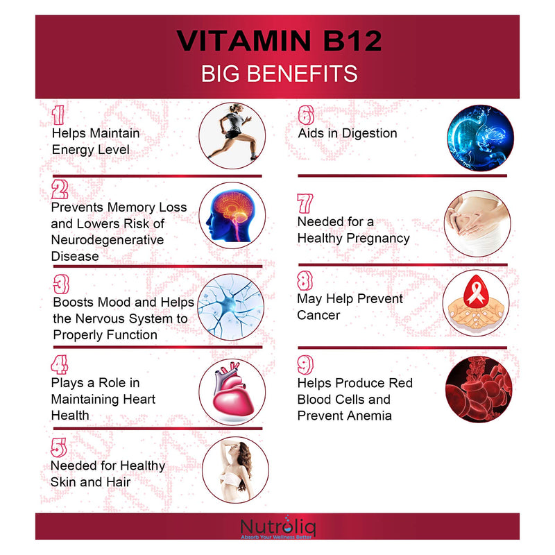 Nutroliq Vitamin B12 Liquid Drops - High-Strength 5000mcg Methylcobalamin Supplement - Energy Booster, Immune System Support, Better Concentration and Metabolism - Vegan & Vegetarian Formula - 60ml - BeesActive Australia