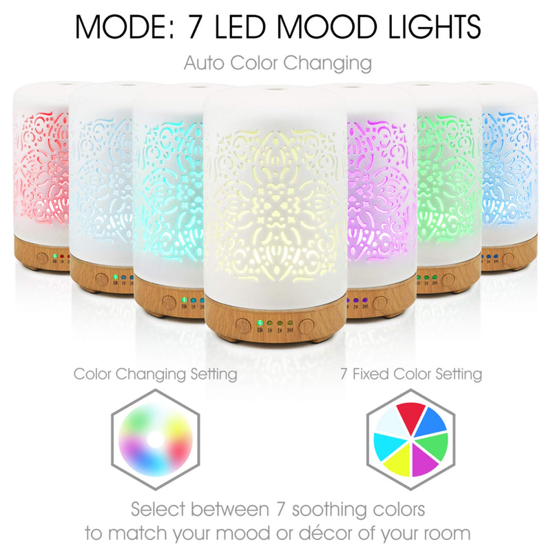 Earnest Living Essential Oil Diffuser for Home White Ceramic Aromatherapy Diffuser 100ml Timers Night Lights and Auto Off Function Essential Oils for Humidifier Electric Aroma Diffuser Office Ceramic Classic - BeesActive Australia