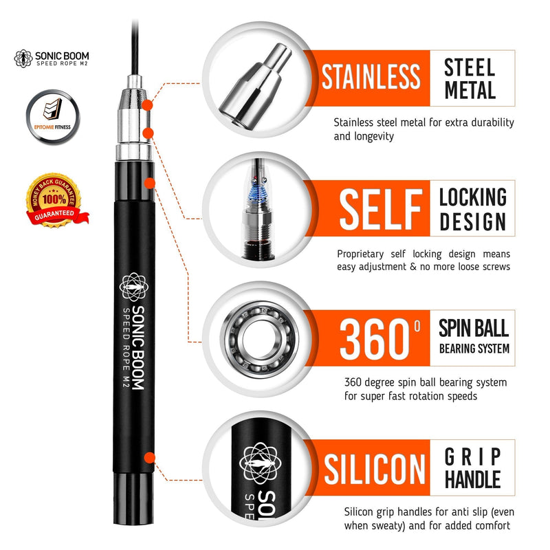 Epitomie Fitness Sonic Boom M2 High Speed Jump Rope - Patent Pending Self-Locking, Screw-Free Design  Weighted, 360 Degree Spin, Silicone Grip with 2 Speed Rope Cables for Home Workout, & More - BeesActive Australia