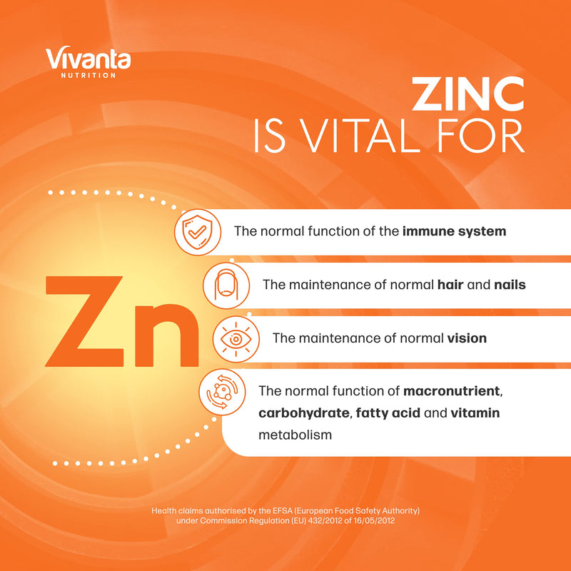 Zinc Tablets 25mg by Vivanta Nutrition - High Strength Zinc Supplement - 180 x Easy Swallow 25mg Elemental Zinc Tablets from Zinc Gluconate - BeesActive Australia