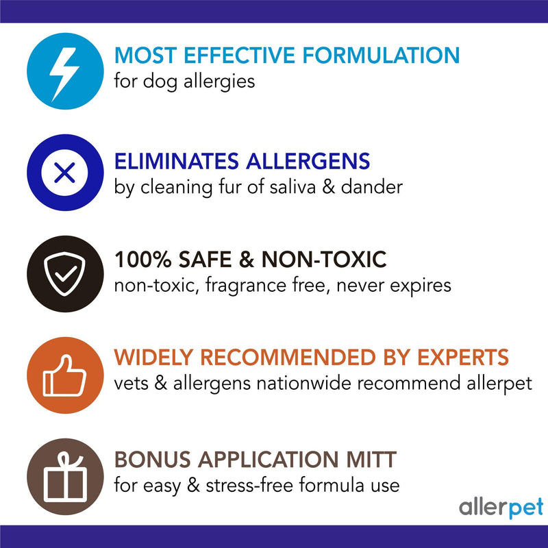 Allerpet Dog Allergy Relief - Best Pet Dander Remover for Allergens - Ditch Your Allergy Shampoo - 100% Non-Toxic & Safe for Pets, Good for Fur & Skin Single w/ Applicator Mitt + Sprayer - BeesActive Australia