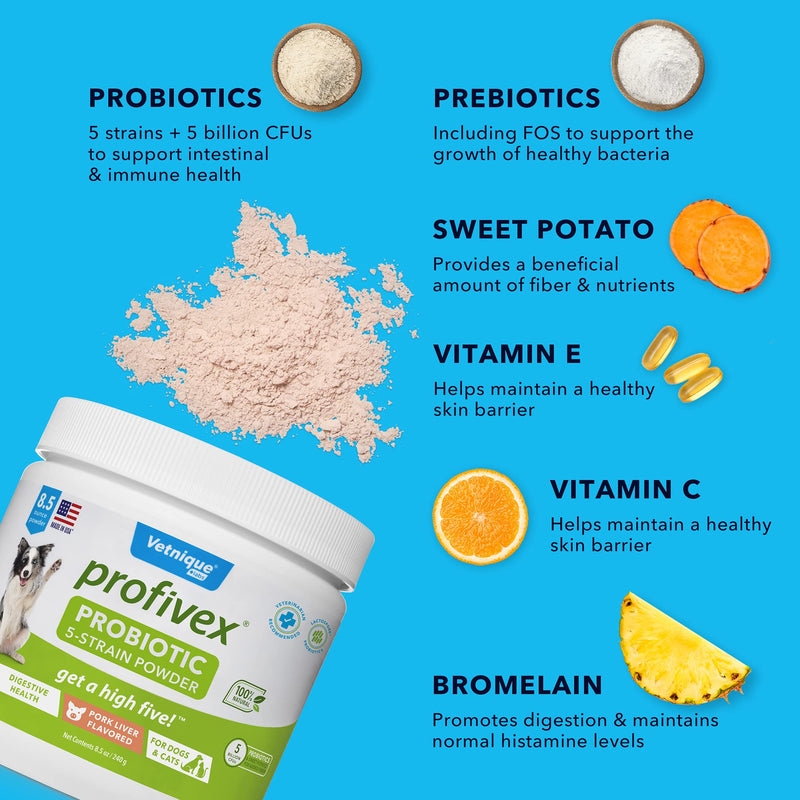 VETNIQUE Labs Profivex Probiotics for Dogs and Cats: Daily Pet Digestive 5 Strain Probiotics Powder with Prebiotics & Added Fiber from Sweet Potato - Pork Liver Flavor 4.25 oz - BeesActive Australia