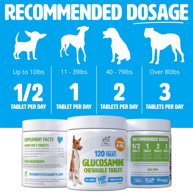 Glucosamine for Dogs with Chondroitin and MSM - Hip and Joint Supplement for Dog Mobility Support and Arthritis Pain Relief by PTC - Profits to Charity 120 Count (Pack of 1) - BeesActive Australia