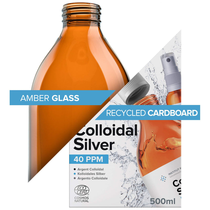 Premium Colloidal Silver 40ppm 300mL ● Free Spray Bottle to Fill & Ebook Included ● Optimal Concentration Formula, Smaller Particles, Better Results ● Laboratory Certified ● Liquid Silver 330 ml (Pack of 1) - BeesActive Australia