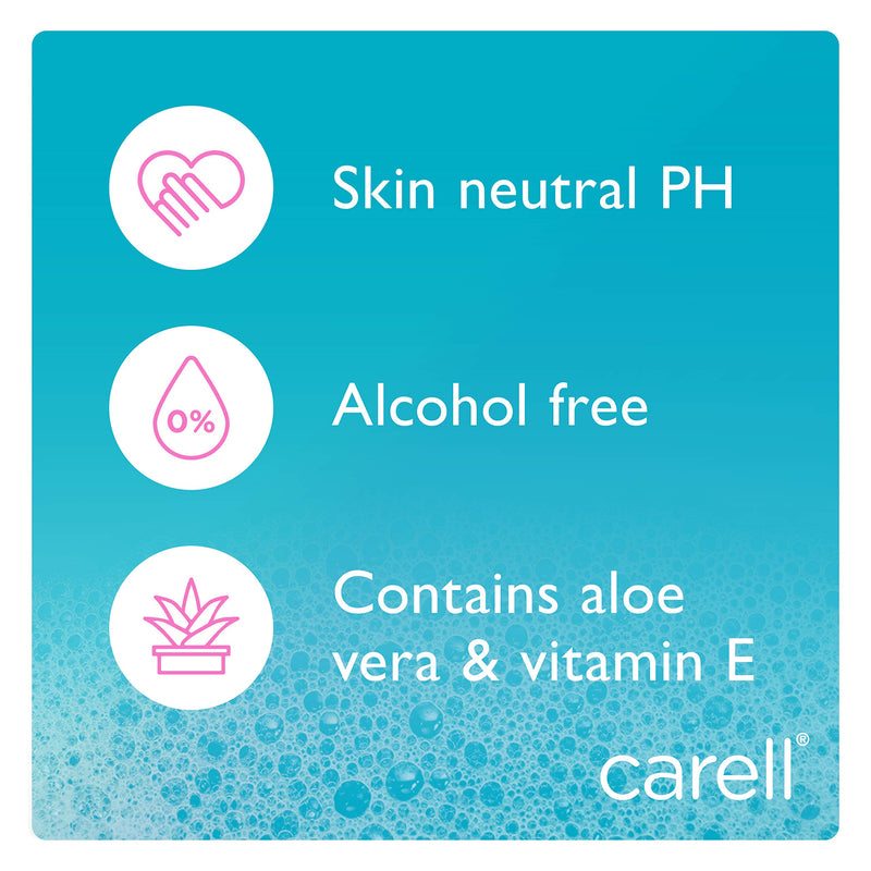 Carell Bed Bath Gloves - Easy to use, Containing Aloe Vera - Dermotologically Tested, Alcohol-Free - Pack of 8 Gloves - BeesActive Australia