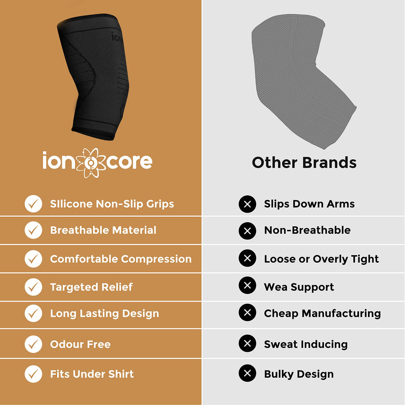 ionocore Elbow Support Sleeve - Elbow Brace for Golfers & Tennis Elbow - Perfect For Gym, Weightlifting & General Use - Relieves Tendonitis & Arthritis - Compression Elbow Support for Men & Women Large: 12"-14" (30cm-36cm) - BeesActive Australia