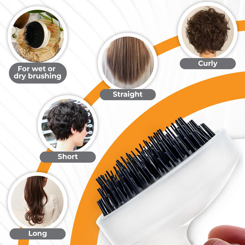 Kobe Scalp Massager for Hair Growth - Ergonomic Shampoo Brush/Dandruff Brush - Relaxing Hair Massager - Soft Silicone Hair Scalp Massager - for Scalp Scrubbing & Exfoliating (Wike) Wike - BeesActive Australia
