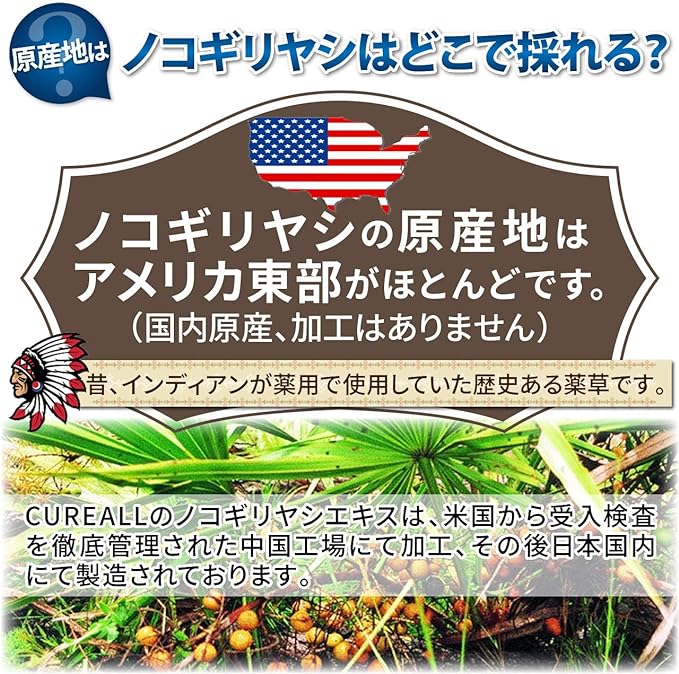 [Thorough combination] Saw palmetto, zinc, hair care supplement that will look different after one year [Cure All] 1 month supply, domestically manufactured product (6 0 tablets) - BeesActive Australia