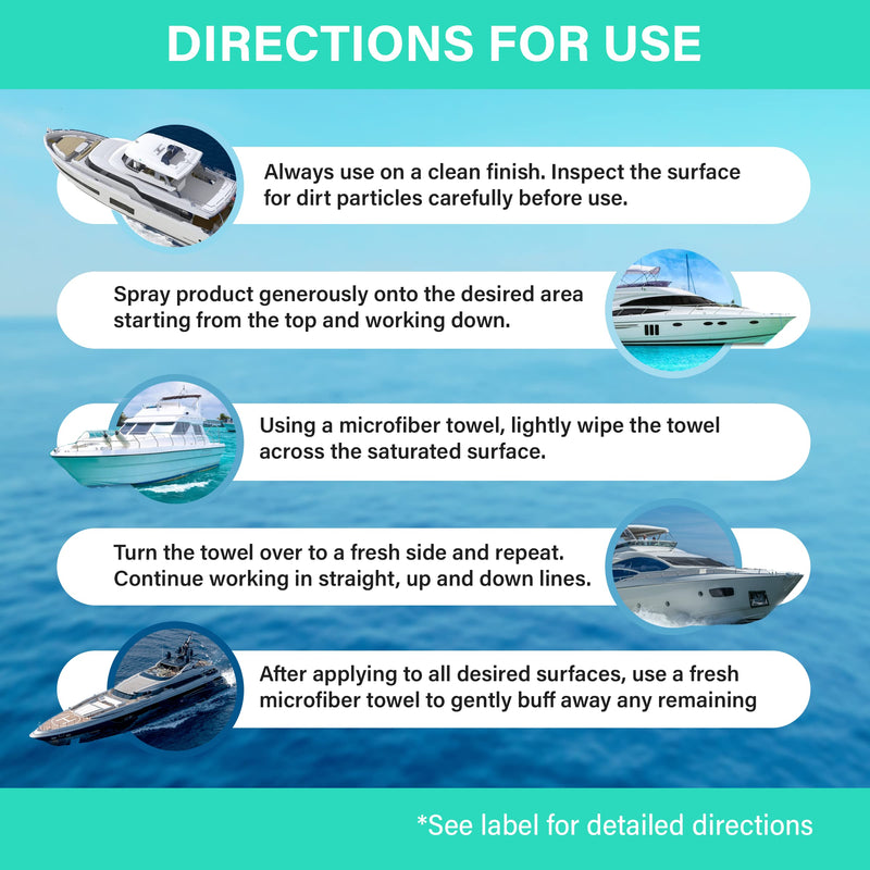 Boat Cleaner Wax - Ceramic Sio2 Sealant & Boat Ceramic Coating Spray, Exterior Boat Cleaner - Water Spot Remover, Boat UV Protectant Spray & Marine Wax for Boats to get a Glossy Shine - AquaDoc 16oz - BeesActive Australia
