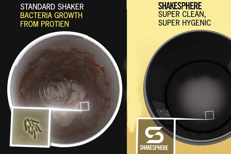 SHAKESPHERE Tumbler VIEW: Protein Shaker Bottle with Side Window, 24oz ● Capsule Shape Mixing ● Easy Clean Up ● No Blending Ball Needed ● BPA Free ● Mix & Drink Shakes, Smoothies, More (Gun Metal) Gun Metal - Clear Window - BeesActive Australia