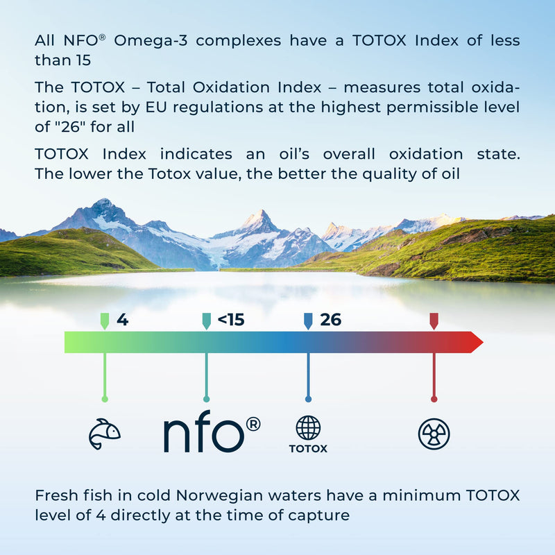 NFO Omega 3 Krill Oil Astaxanthin [60 Capsules] Antarctic Krill Oil with Norwegian Fish Oil and High Strength of EPA & DHA with Phospholipids & Astaxanthin Complex Original Premium Supplement - BeesActive Australia