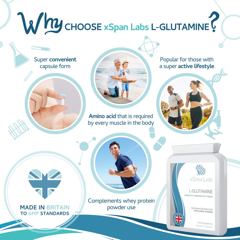 L-Glutamine 500mg 90 Capsules - Amino Acid with no fillers or Binders - Suitable for Vegetarians and Vegans � Manufactured in The UK - BeesActive Australia