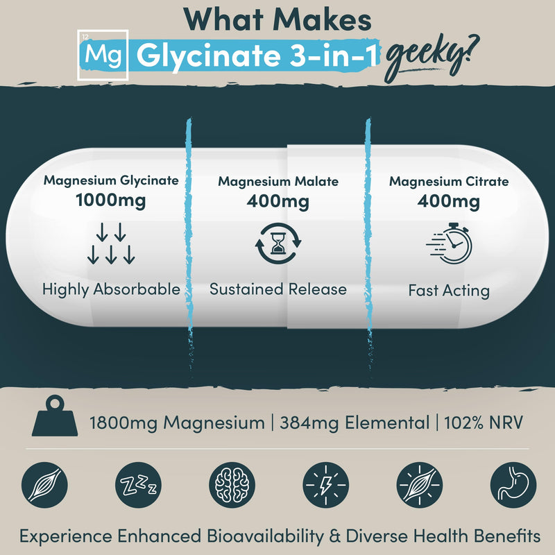 Magnesium Glycinate 3-in-1 Complex - 1800mg Magnesium Supplements as Magnesium Bisglycinate, Magnesium Citrate & Magnesium Malate - 90 Vegan Capsules, Triple High Absorption - 384mg Elemental, UK Made - BeesActive Australia