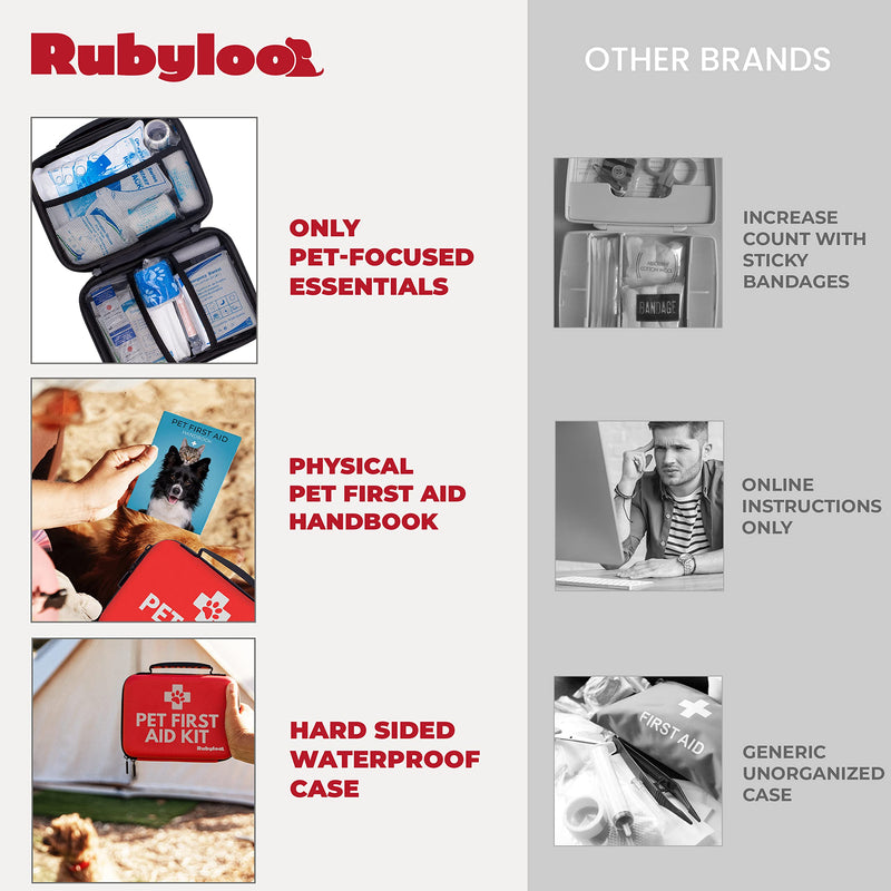 Dog First Aid Kit-Pet First Aid Supplies to Treat Your Dogs & Cats in an Emergency.  Set Includes Pet First Aid Kit Book, Tick Remover, Slip Leash & All Essentials. for Home, Office, Car, Travel Essential 53 piece - BeesActive Australia