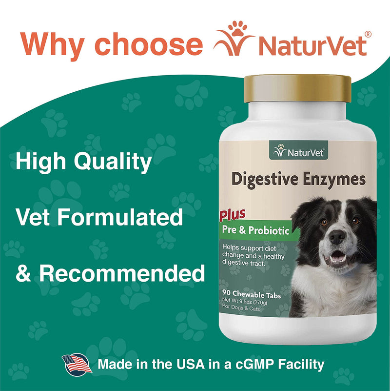 NaturVet Digestive Enzymes Plus Probiotics Supplement for Dogs, Soft Chews, Made in the USA, 90 Count - BeesActive Australia