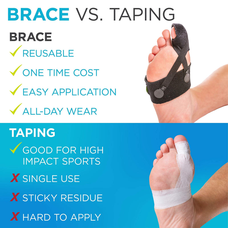 BraceAbility Turf Toe Brace - Soft Big Toe Taping Splint Straightener Wrap with Support Straps for Sprains and Hallux Rigidus Relief (Left Foot) Left - BeesActive Australia