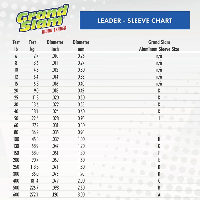 Hi-Seas Grand Slam Monofilament Leader, 250 lb / 113.3 kg Test.071 in / 1.80 mm Dia, Black, 100 yd / 91 m - BeesActive Australia