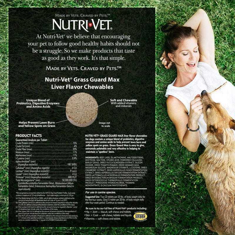 Nutri-Vet Probiotic Dog Supplements|Grass Guard Max with Probiotics & Digestive Enzymes 365 ct - BeesActive Australia